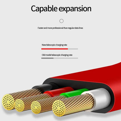 3 in 1 Retractable Charging Cable Fast Charger Cord Adapter